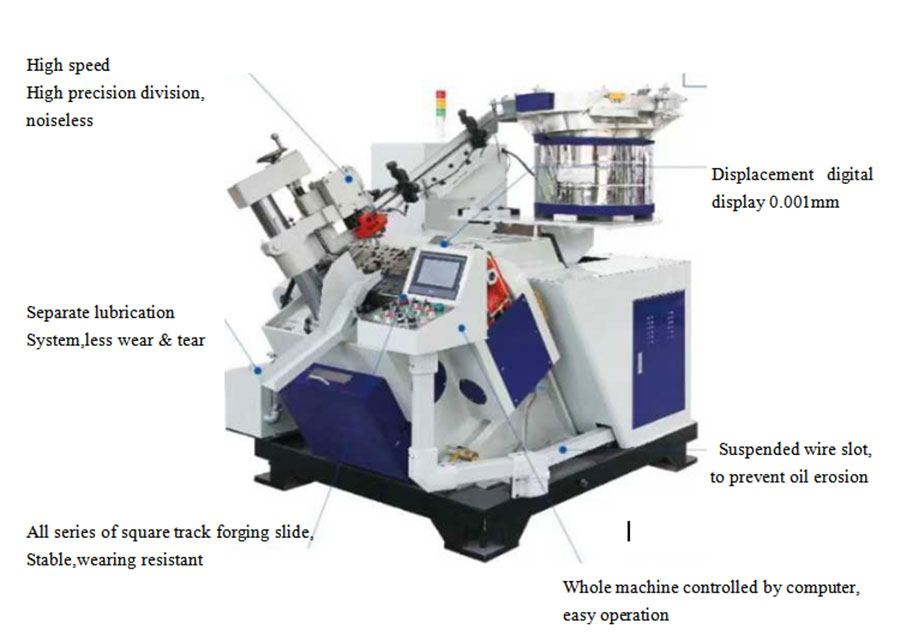 Self-Drilling-Screw-Point-Forming-Machine ၁