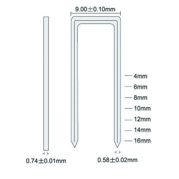 Staple 71 kích thước sê-ri